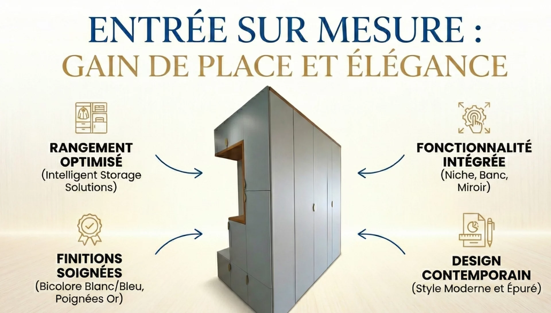 gain de place entrée sur mesure
