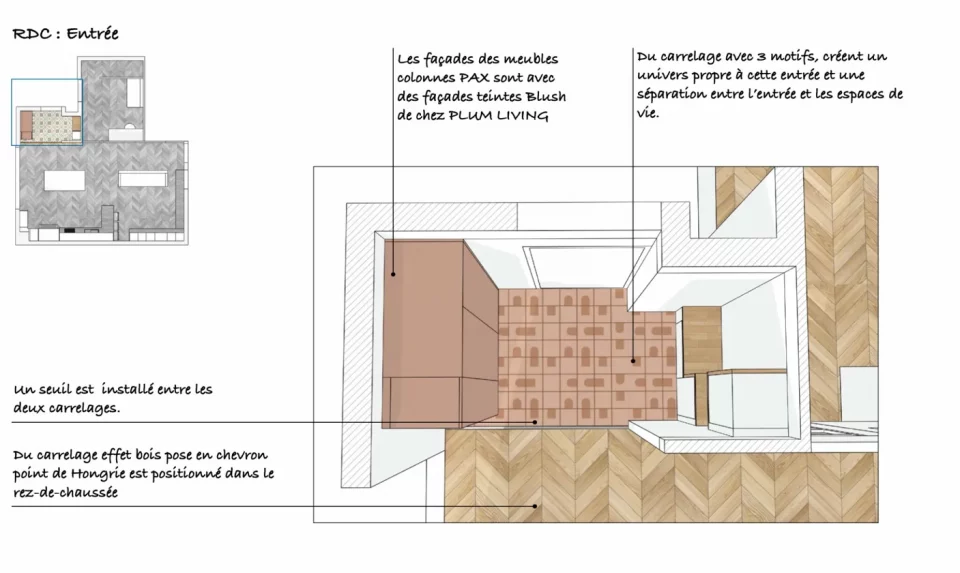 plan RDC entrée appartement avec zones carrelage chevron point de Hongrie et tapis carrelé coloré, position dressing et meuble banquette