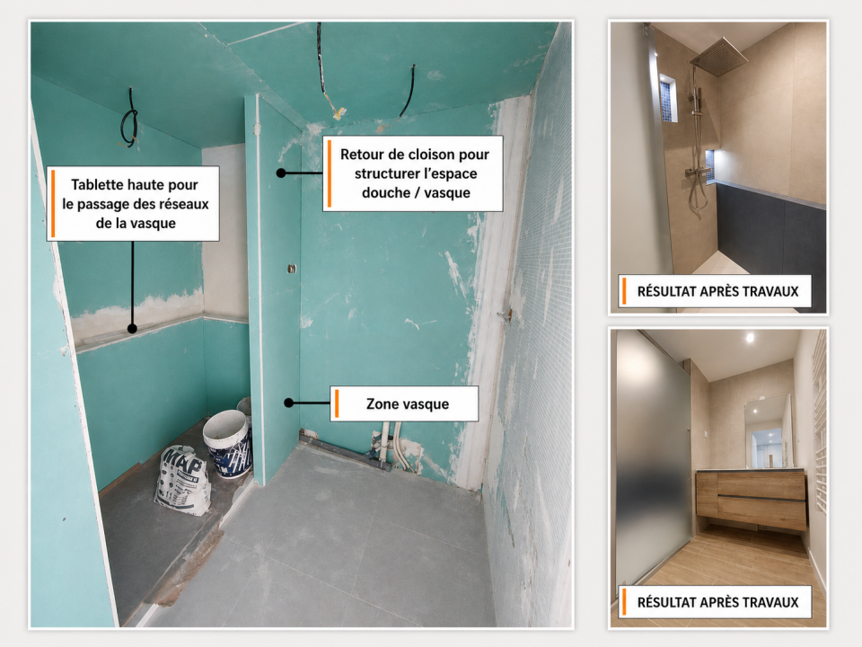 Avancement chantier salle de bain : caissons techniques, doublages hydrofuges et faux plafond en cours de pose