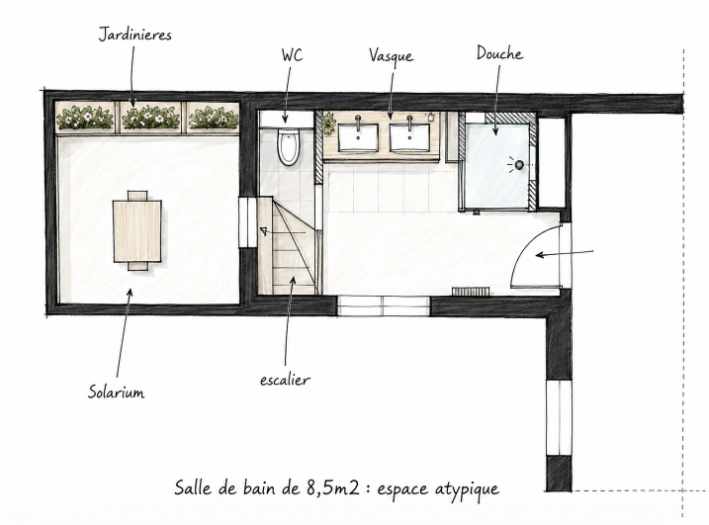 Plan coté salle de bain 8,5 m² avec dimensions, circulation et emplacement des équipements sanitaires
