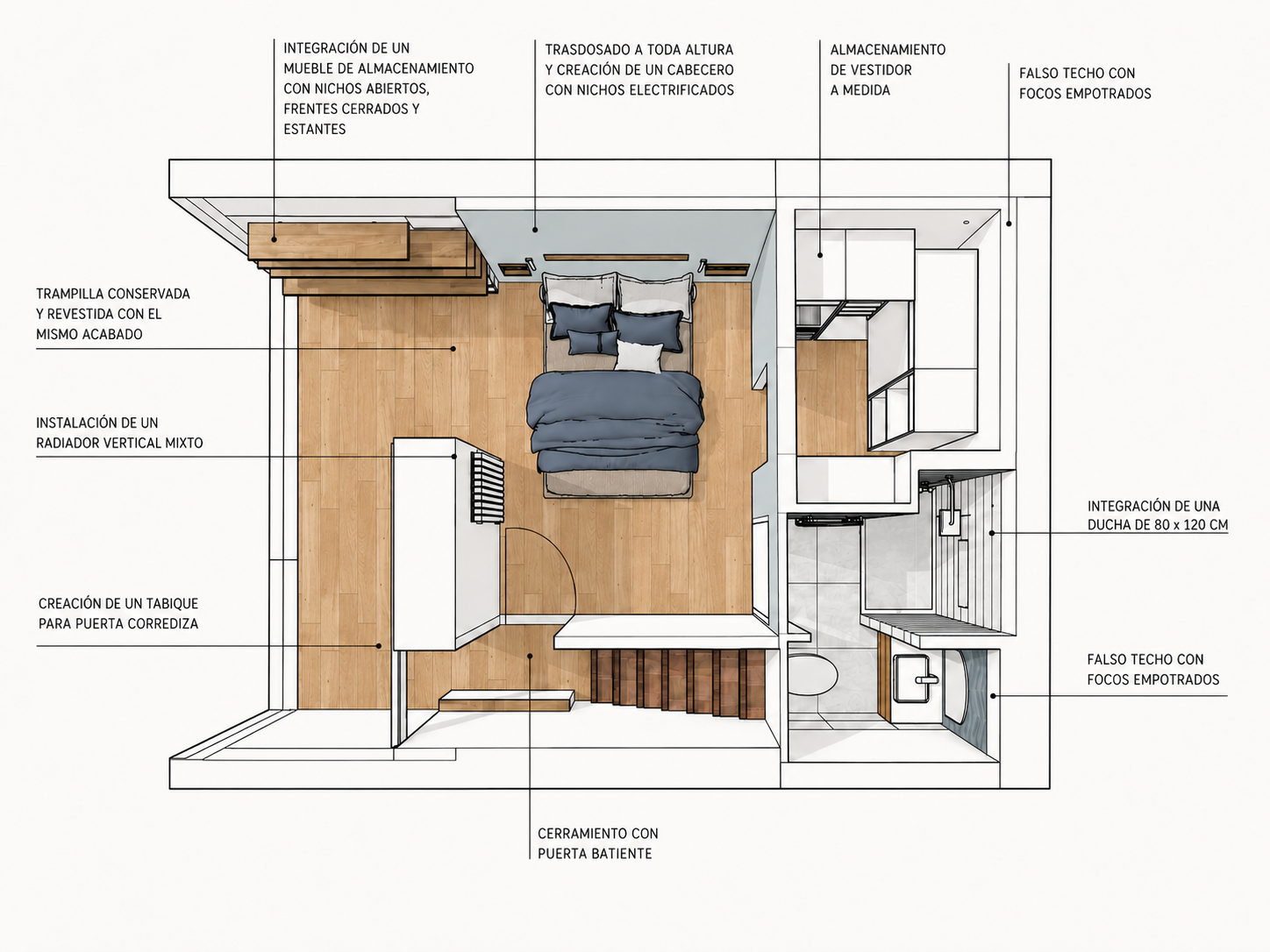 suite dormitorio bano vestidor es clean