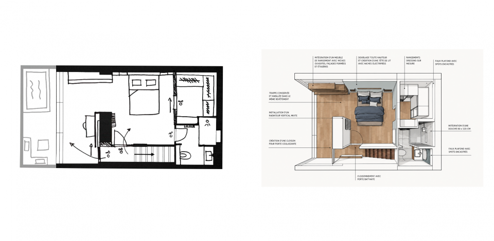 Plan avant-après de la transformation d'un plateau de 25 m² en suite parentale avec salle d'eau, dressing et bureau