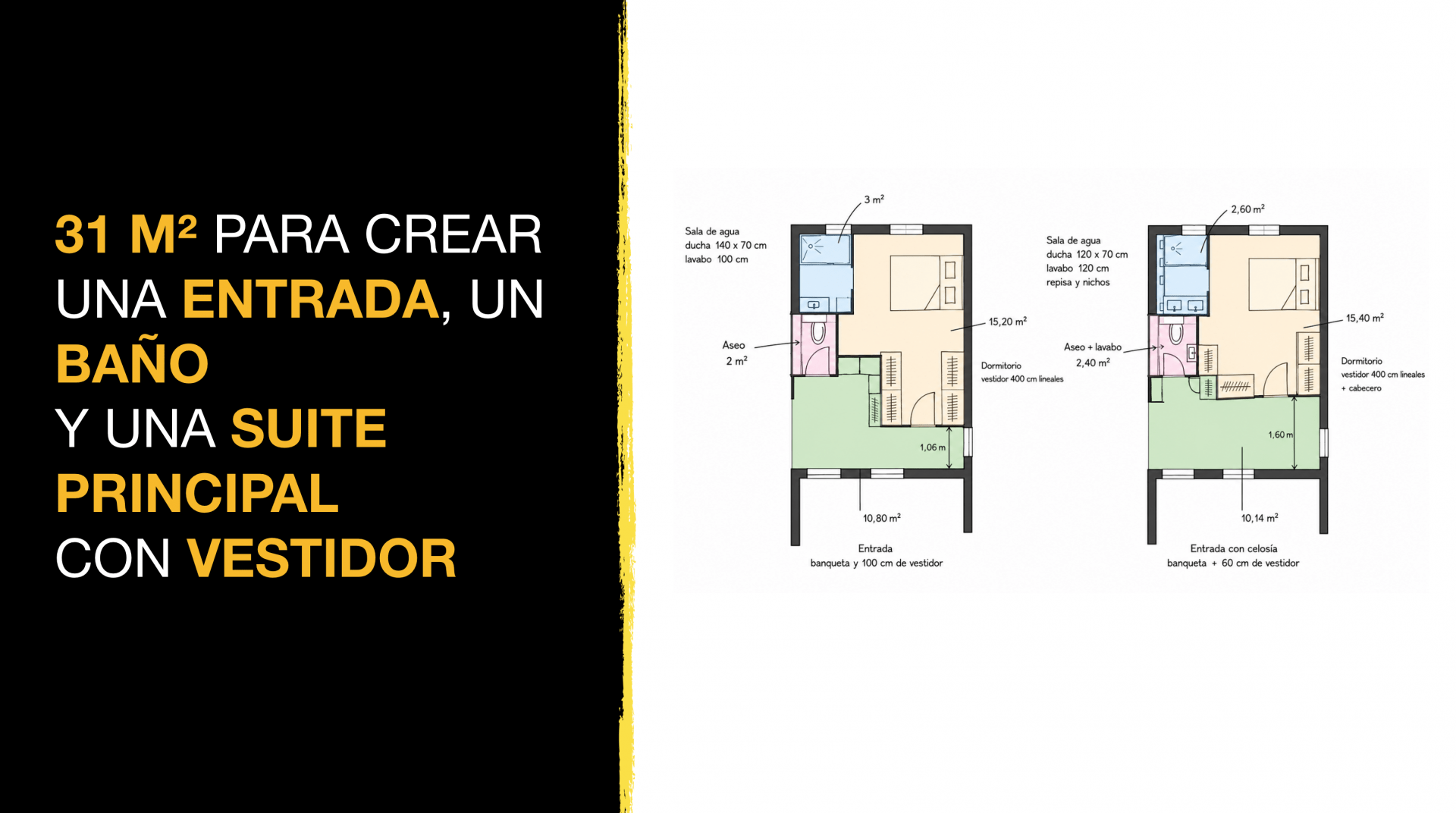 2 escenarios en plano