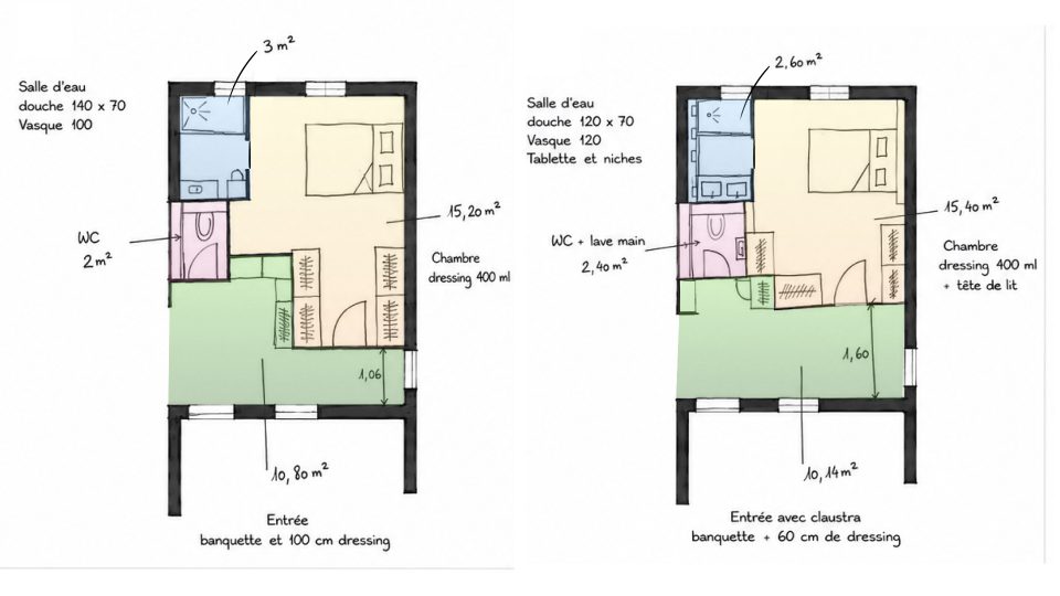 Plans comparatifs scénarios 1 et 2 d'aménagement 31 m² avec entrée, WC et suite parentale