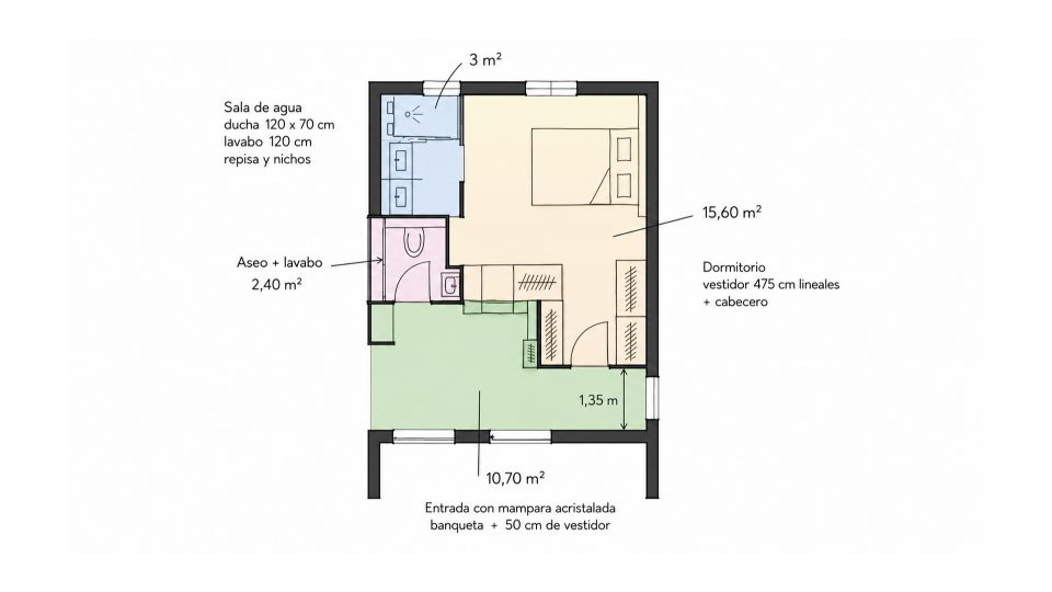 Planta versión 3 distribución 31 m² con puerta corredera empotrada, claustra y vestidor de 4,75 m