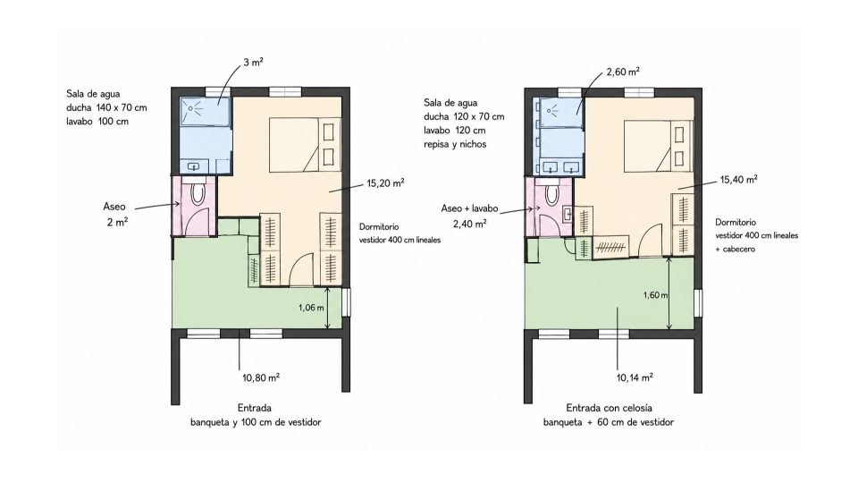 Plantas comparativas escenarios 1 y 2 distribución 31 m² con entrada, aseo y suite principal