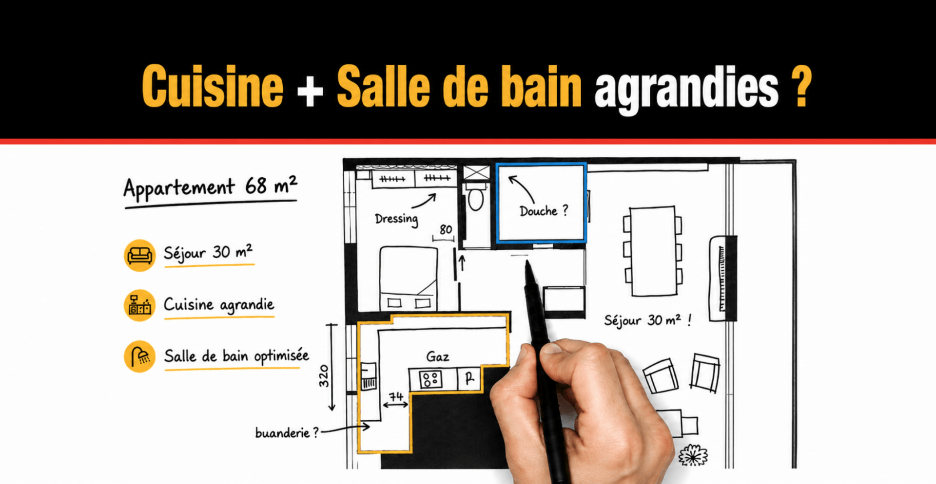 projet appartement 68m2
