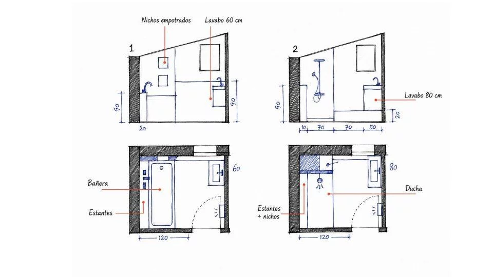 Planta del baño abuhardillado con bañera de 70x150 cm, tabique técnico y balda detrás de la bañera