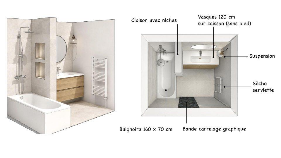 Relevé des dimensions de la salle de bains de 3,5 m² avant travaux : 161 cm par 221 cm et équipements à déposer