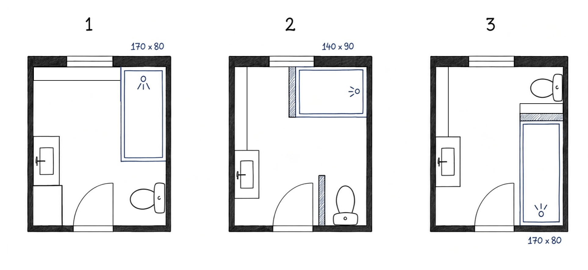 Comparatif de 3 plans pour ajouter un WC dans une salle de bain de 6,6 m² avec baignoire ou douche