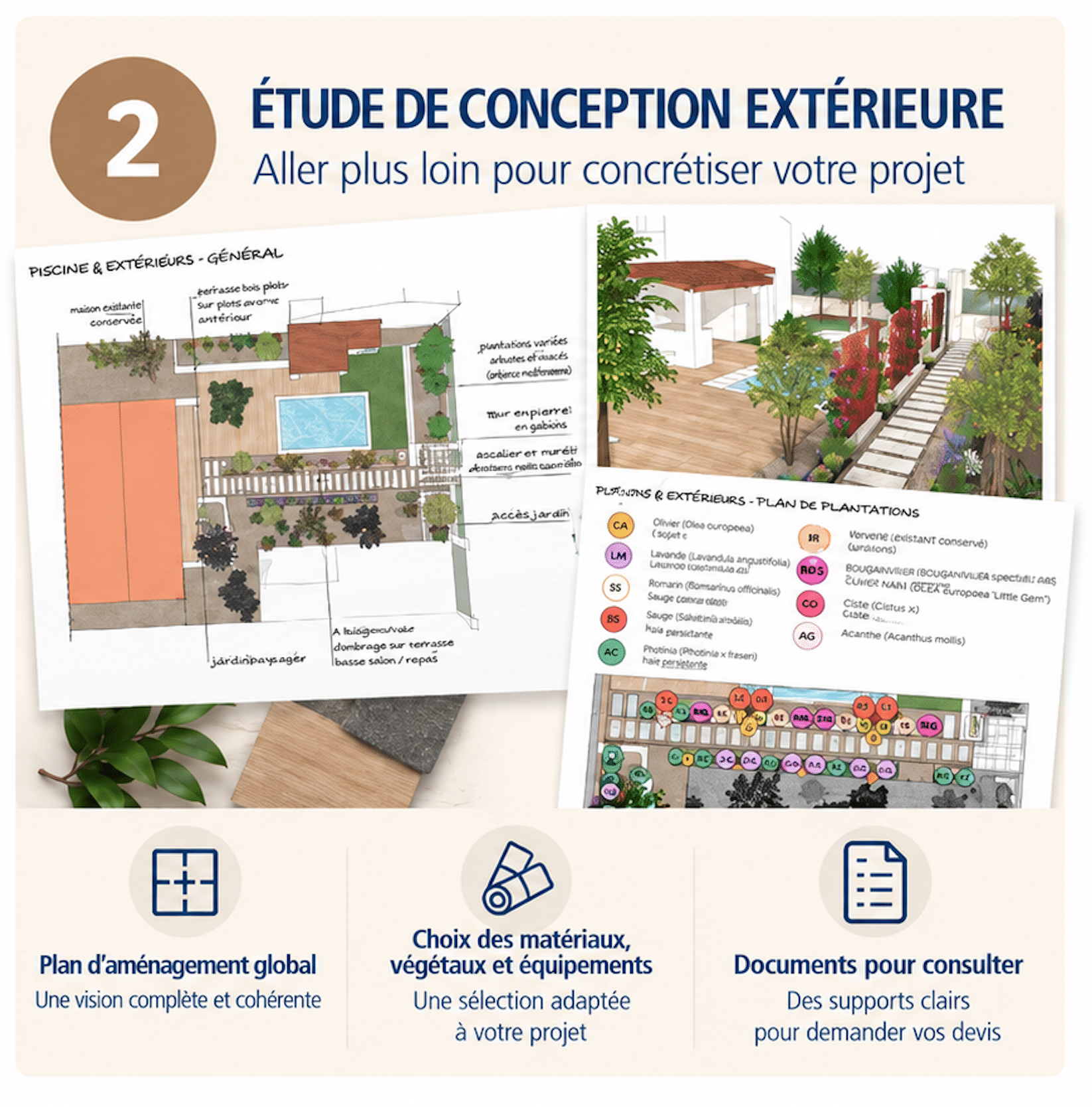Étude de conception extérieure ArchiWorking