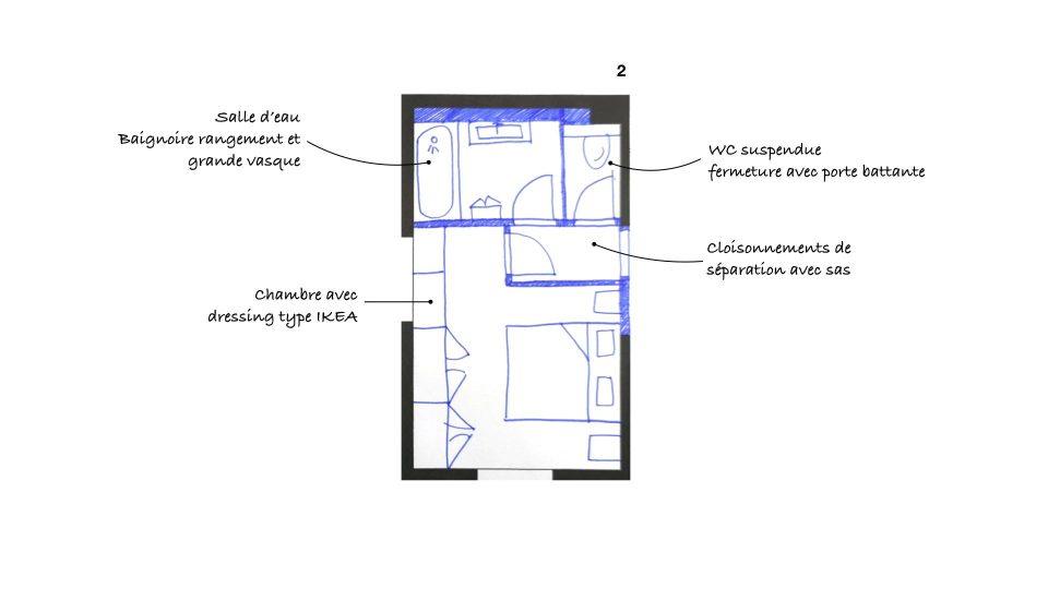 Plan 2 d'une suite parentale cloisonnée de 35 m² avec baignoire, dressing séparé et WC indépendant