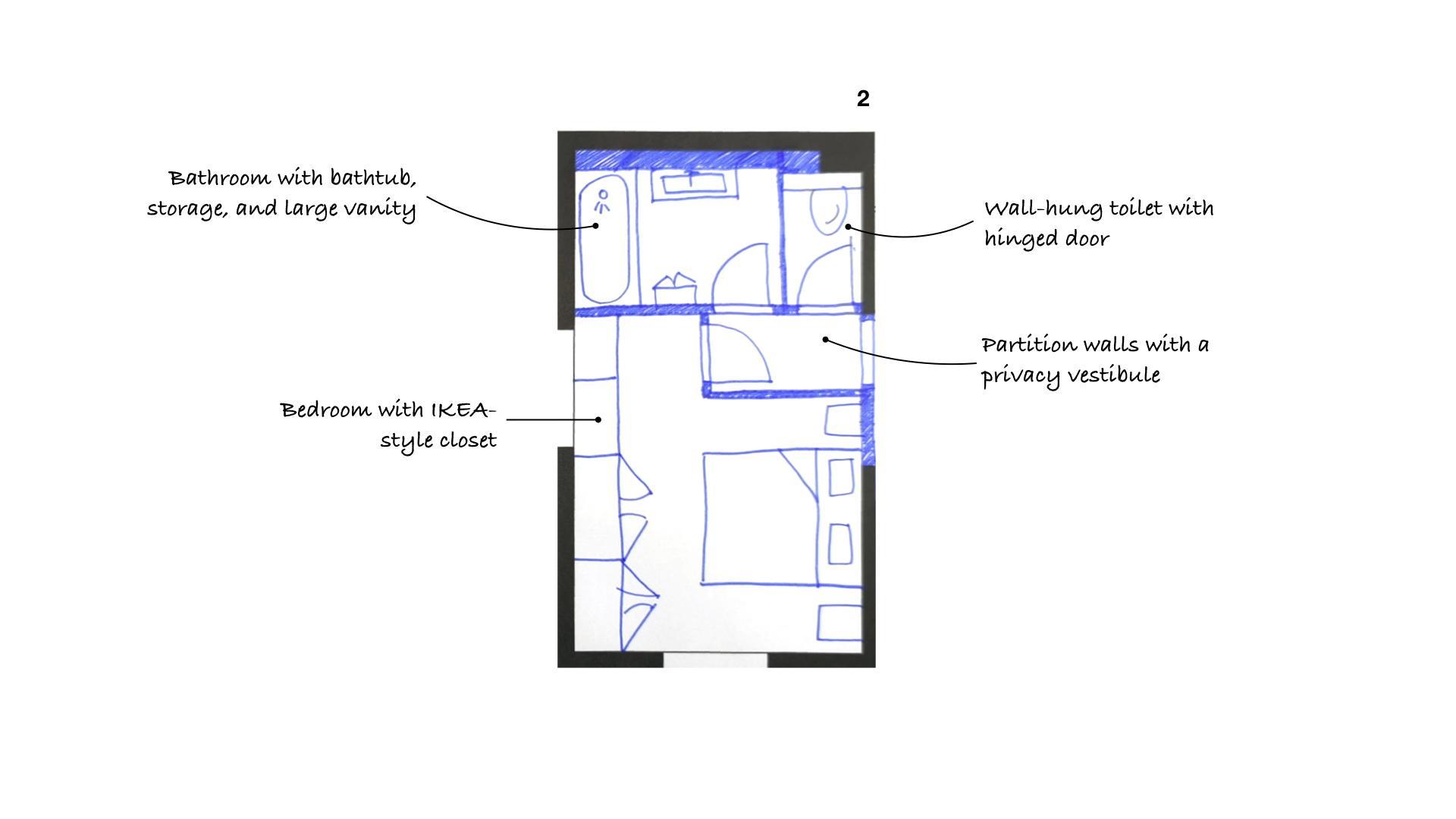 Completed 380 sq ft primary suite with closet, low cabinets, large shower and double vanity
